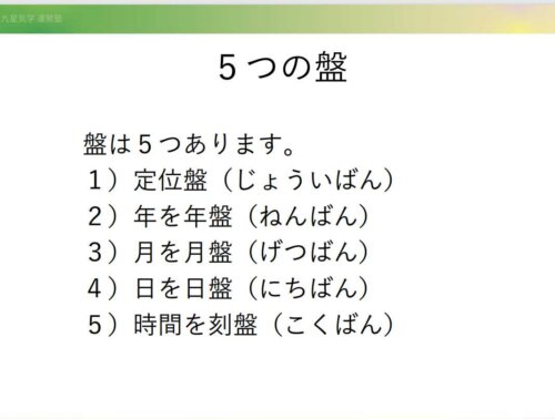 5つの盤